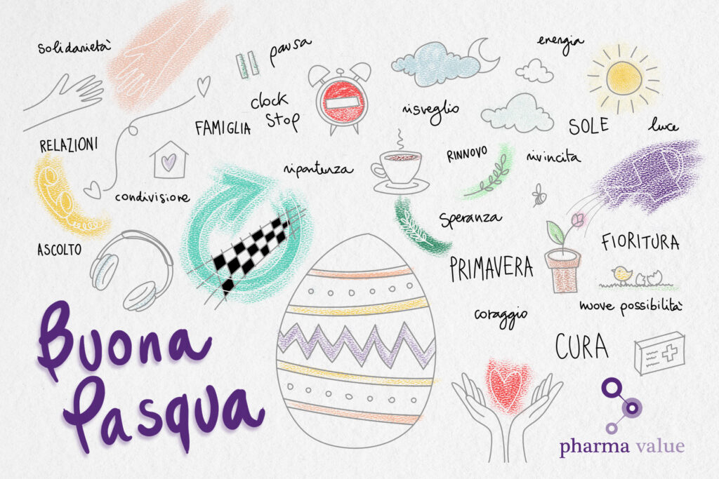 Pasqua 2025 - Pharma Value